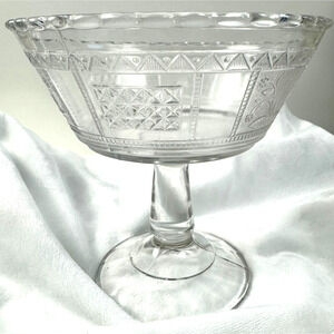 Antique Bryce Bros. Paneled Forget Me Not Clear Pedestal Bowl EAPG 7" Diam.